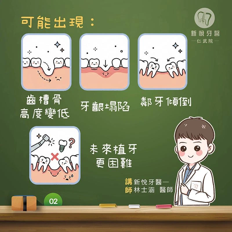 為什麼缺牙會導致骨頭流失？補骨與植牙關鍵一次看