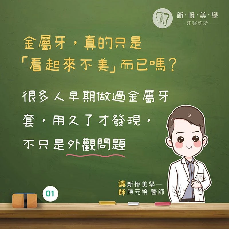 金屬牙套需要更換嗎？牙齦變黑、卡垢與全瓷冠一次看懂