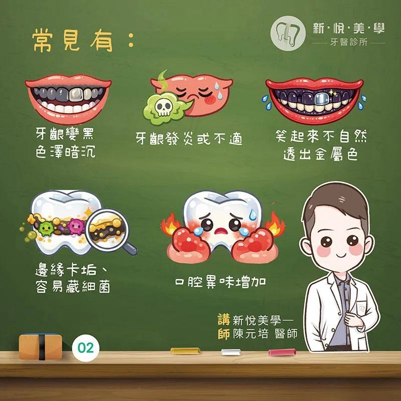 金屬牙套需要更換嗎？牙齦變黑、卡垢與全瓷冠一次看懂