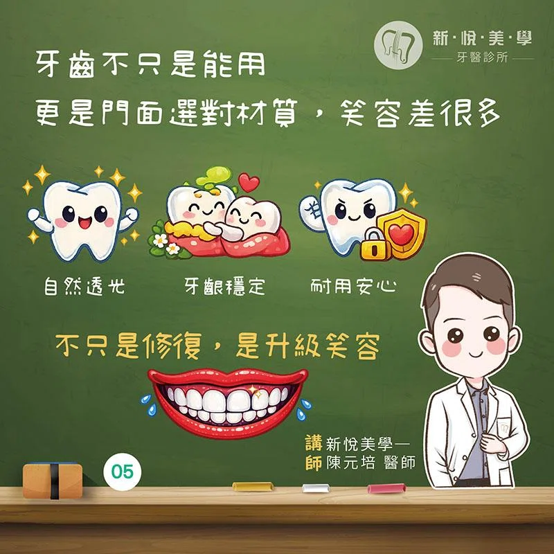 金屬牙套需要更換嗎？牙齦變黑、卡垢與全瓷冠一次看懂