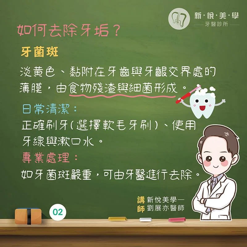擺脫牙垢的束縛！讓你的牙齒『重見光明』