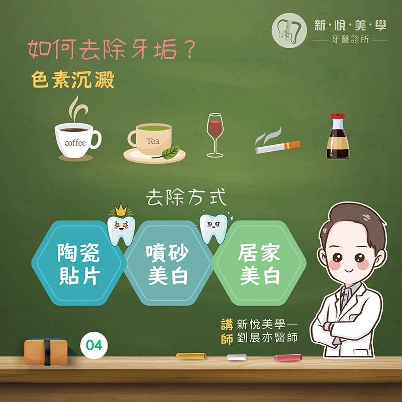 擺脫牙垢的束縛！讓你的牙齒『重見光明』