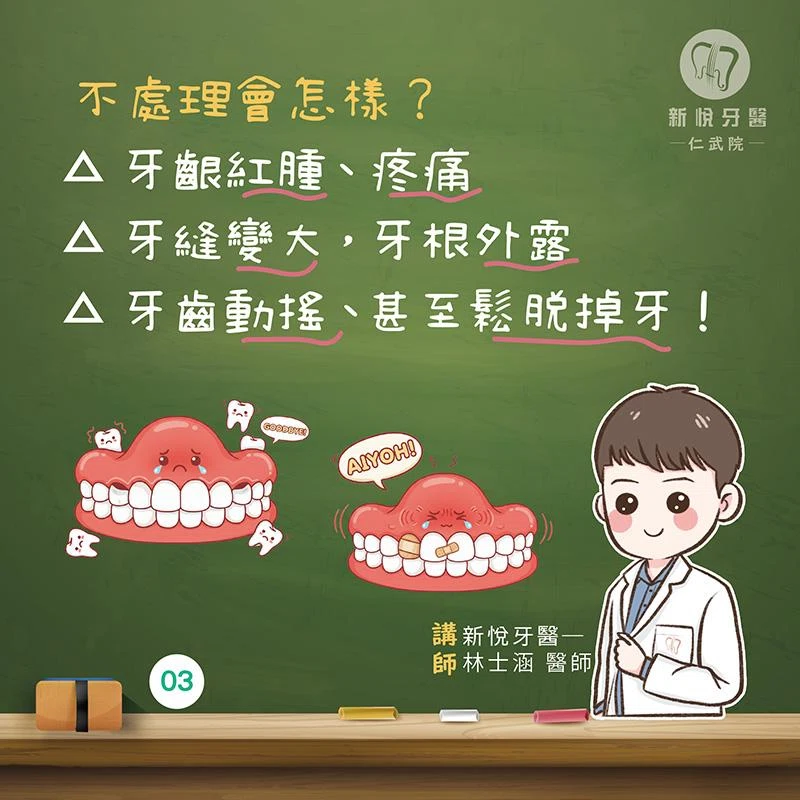 刷牙流血不是刷太大力,是牙齦在求救! 刷牙流血不是刷太大力,是牙齦在求救!