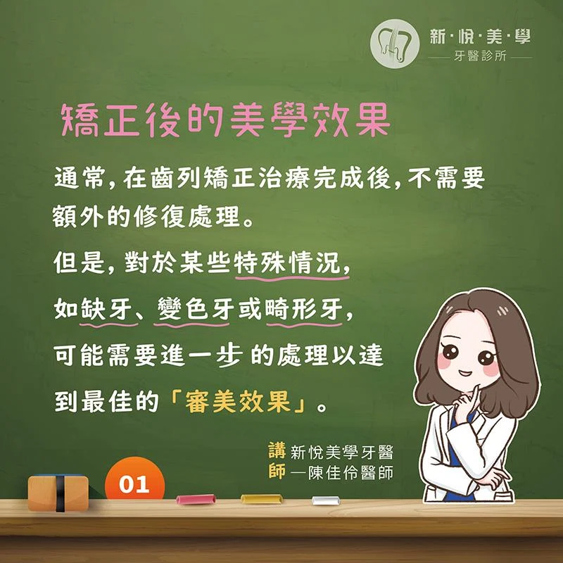 牙齒矯正後就會變美嗎？