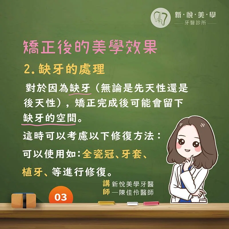 牙齒矯正後就會變美嗎？