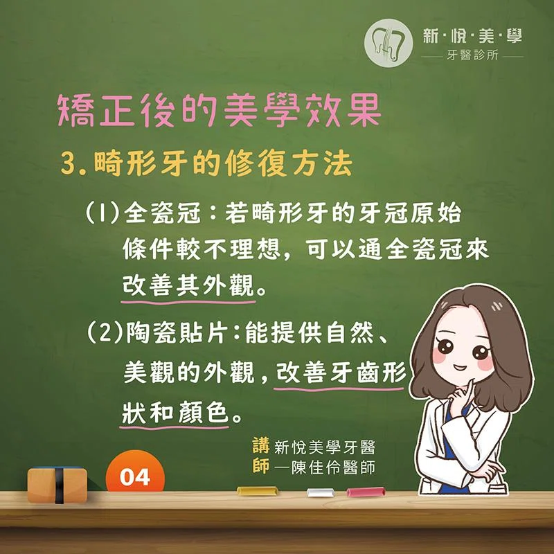牙齒矯正後就會變美嗎？