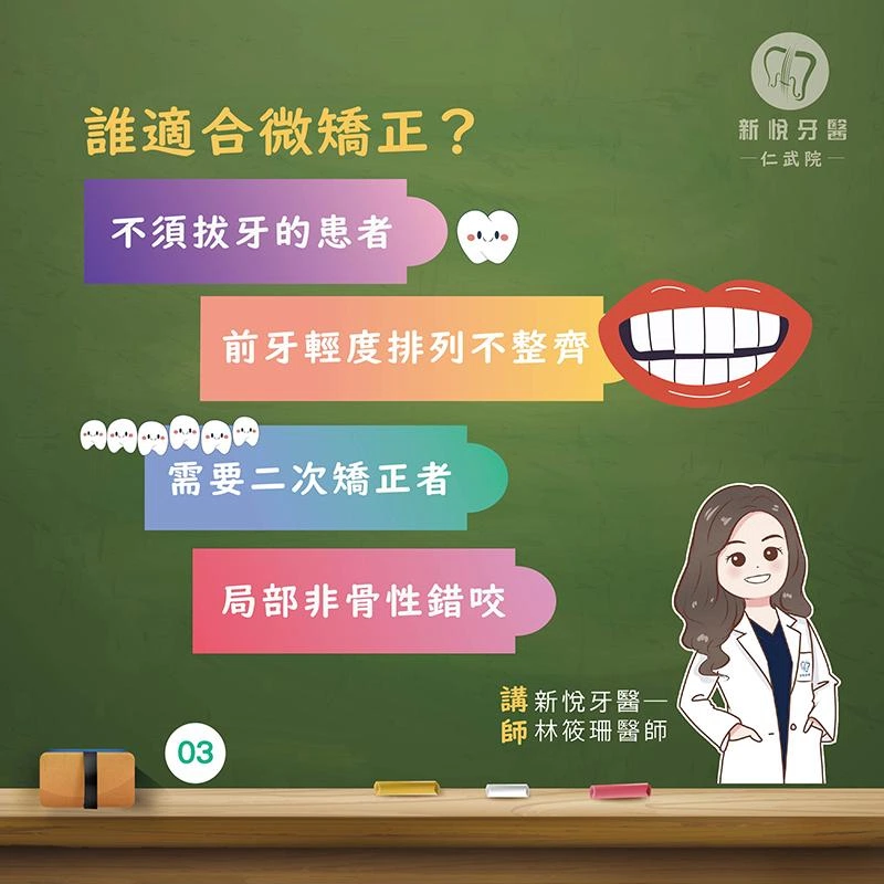 什麼是微矯正? 什麼是微矯正?