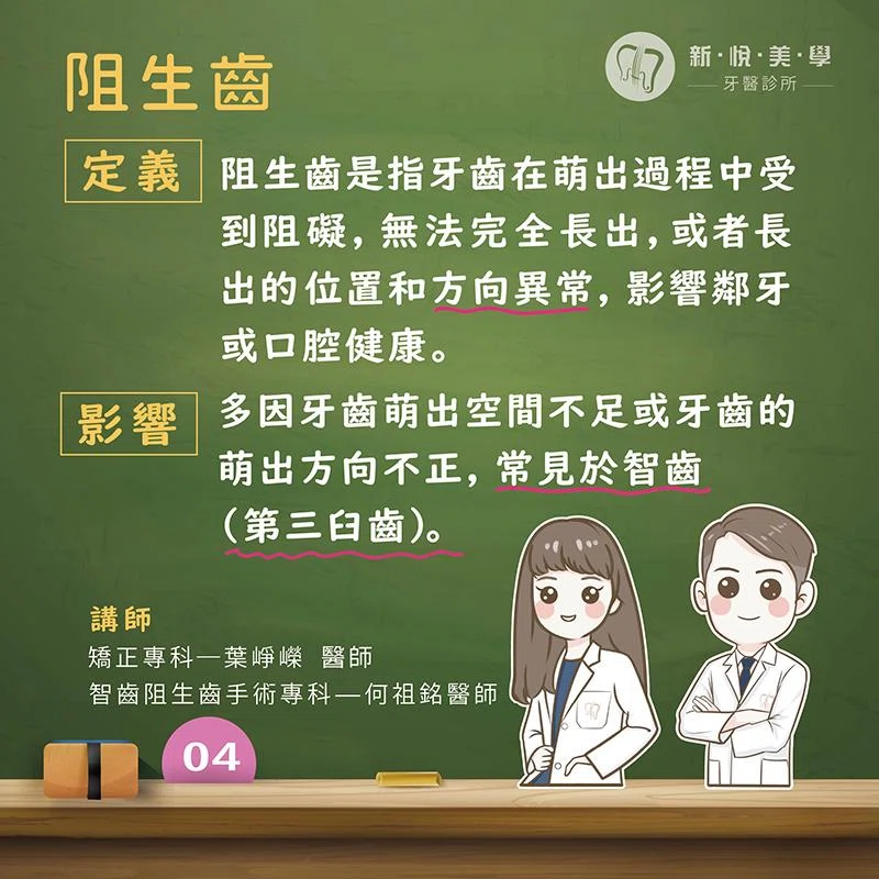 埋伏齒與阻生齒，有什麼不同？一起來揭開牙齒「躲起來」的秘密！