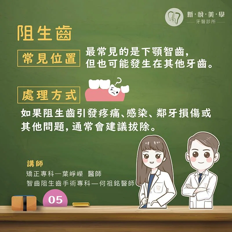 埋伏齒與阻生齒，有什麼不同？一起來揭開牙齒「躲起來」的秘密！