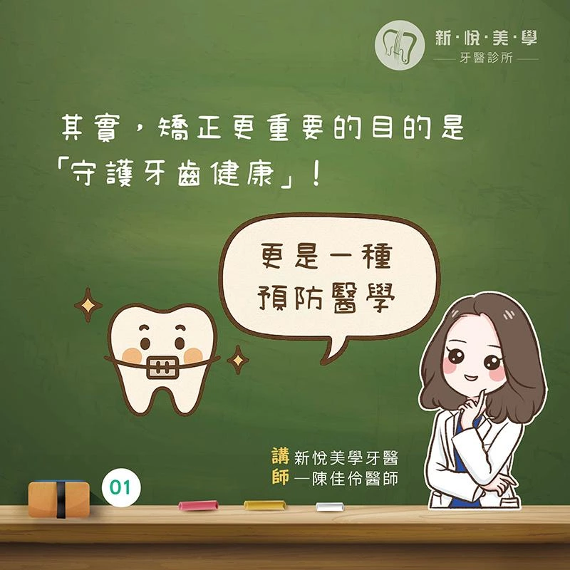 矯正牙齒只是為了變美嗎?其實更關鍵的是「健康」! 矯正牙齒只是為了變美嗎?其實更關鍵的是「健康」!