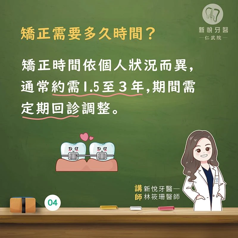 牙齒排列整齊,笑起來更迷人!口腔更健康! 牙齒排列整齊,笑起來更迷人!口腔更健康!