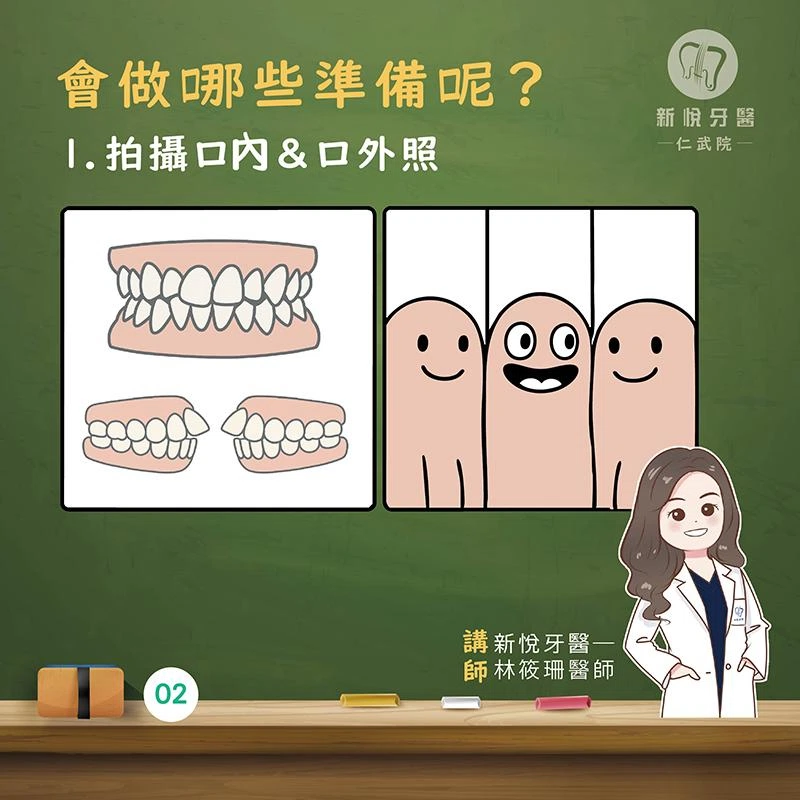 想開始牙齒矯正,第一步該做什麼? 想開始牙齒矯正,第一步該做什麼?