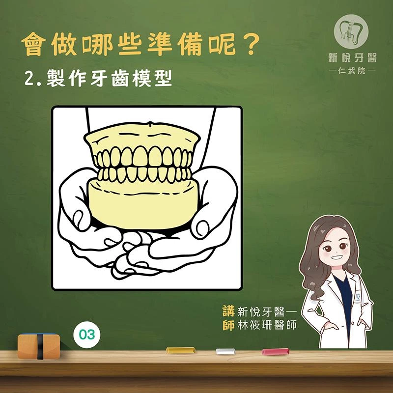 想開始牙齒矯正,第一步該做什麼? 想開始牙齒矯正,第一步該做什麼?