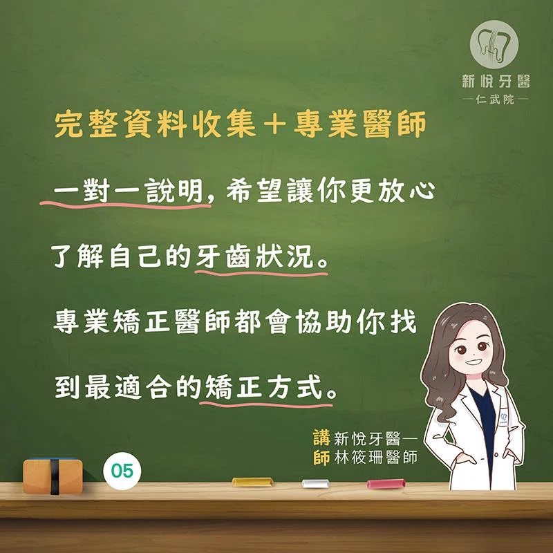 想開始牙齒矯正,第一步該做什麼? 想開始牙齒矯正,第一步該做什麼?