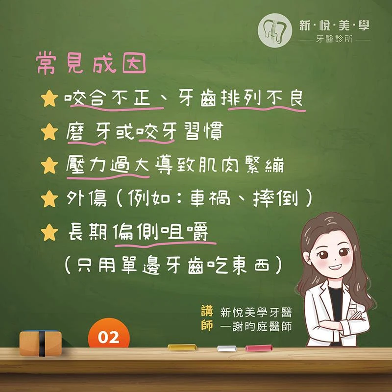 咬不動、張不開、耳悶痛？可能你的顳顎關節不快樂