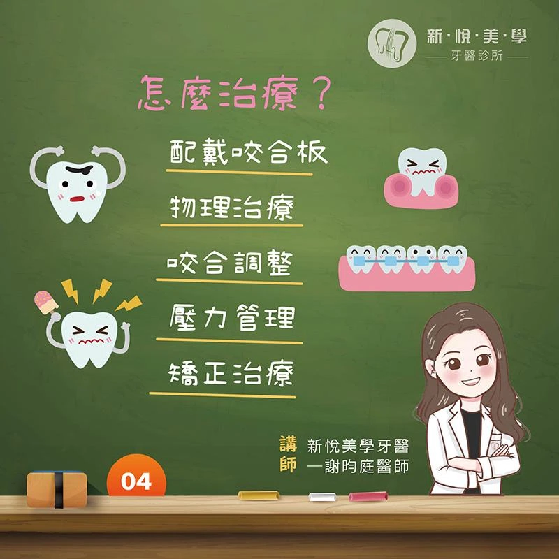 咬不動、張不開、耳悶痛？可能你的顳顎關節不快樂