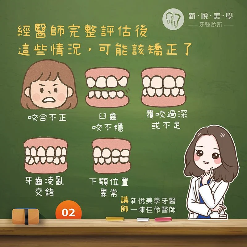 矯正前你一定要知道的事，牙齒矯正不只是為了好看