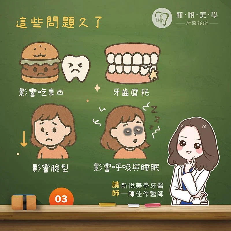 矯正前你一定要知道的事，牙齒矯正不只是為了好看