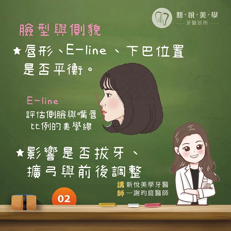 牙齒矯正不只整齊:懂美學,才是真正改變 牙齒矯正不只整齊:懂美學,才是真正改變