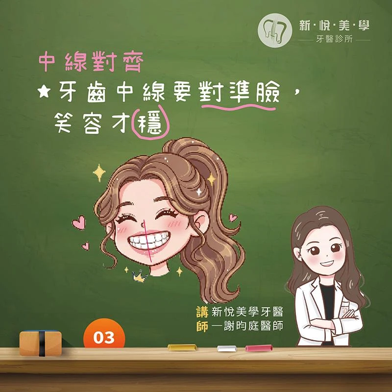 牙齒矯正不只整齊:懂美學,才是真正改變 牙齒矯正不只整齊:懂美學,才是真正改變