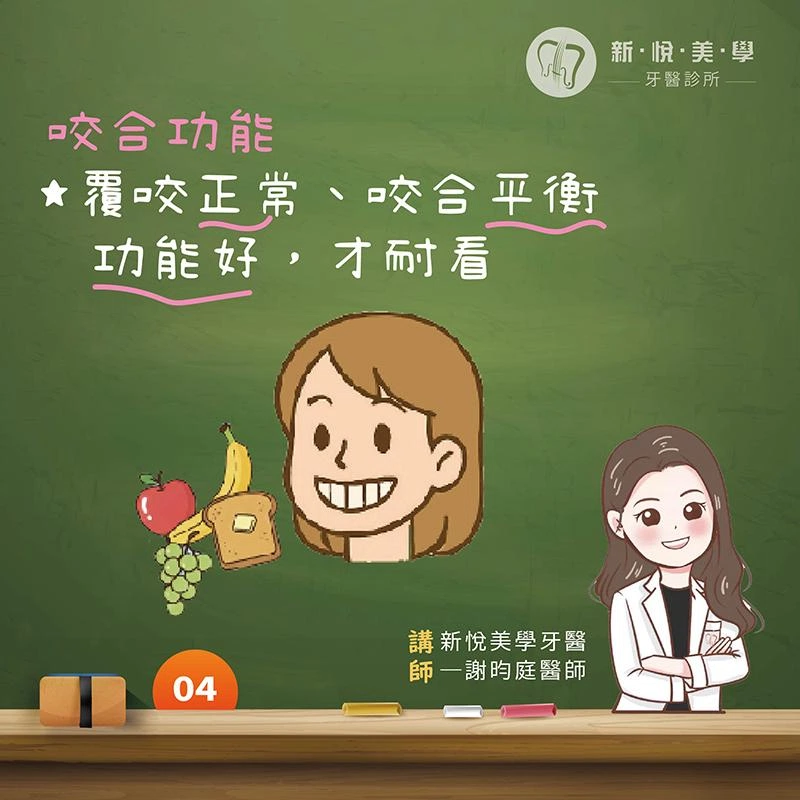 牙齒矯正不只整齊:懂美學,才是真正改變 牙齒矯正不只整齊:懂美學,才是真正改變