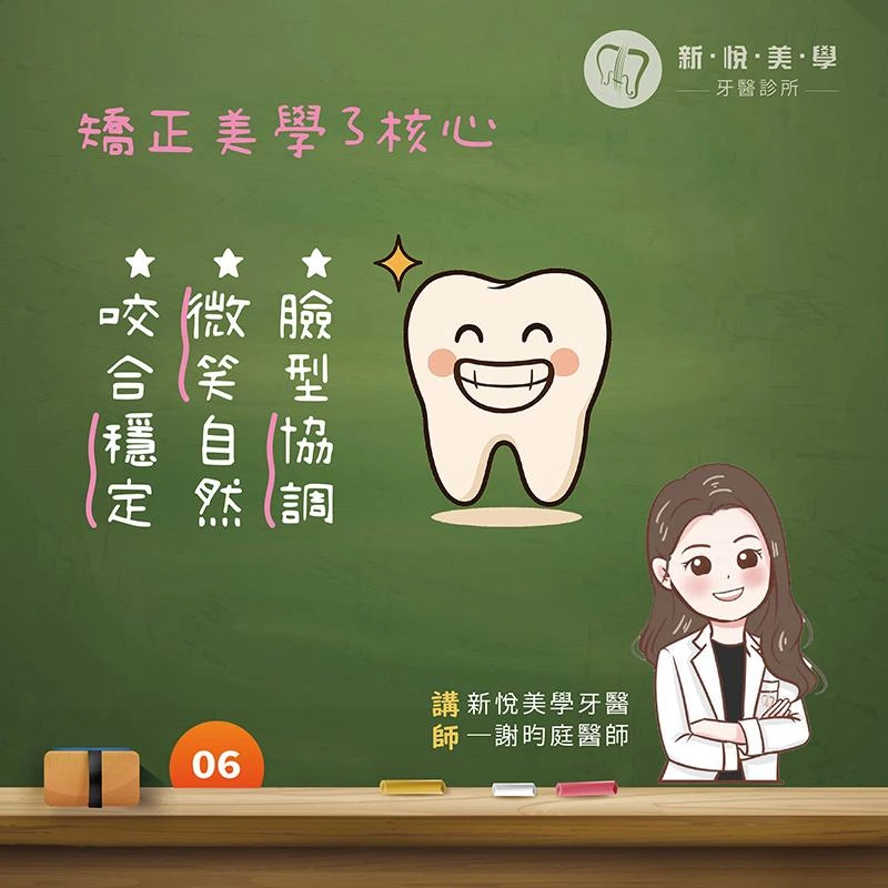 牙齒矯正不只整齊:懂美學,才是真正改變 牙齒矯正不只整齊:懂美學,才是真正改變
