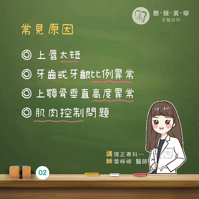 牙齦笑（Gummy Smile）原因是什麼？露牙齦原因與改善方式完整解析