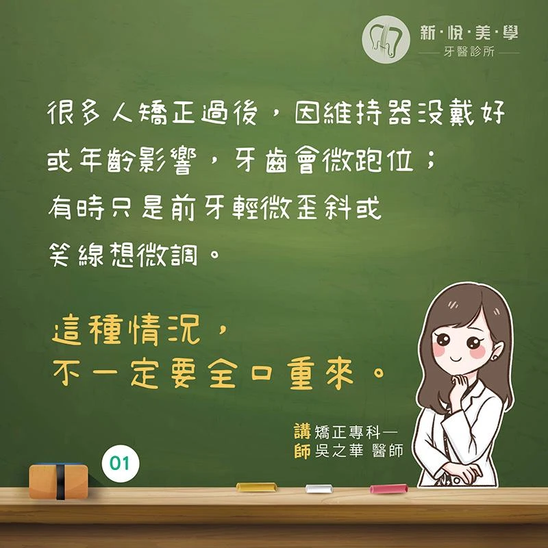 牙齒矯正後又跑掉怎麼辦？二度矯正完整解析