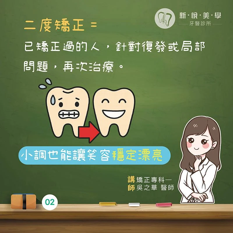 牙齒矯正後又跑掉怎麼辦？二度矯正完整解析