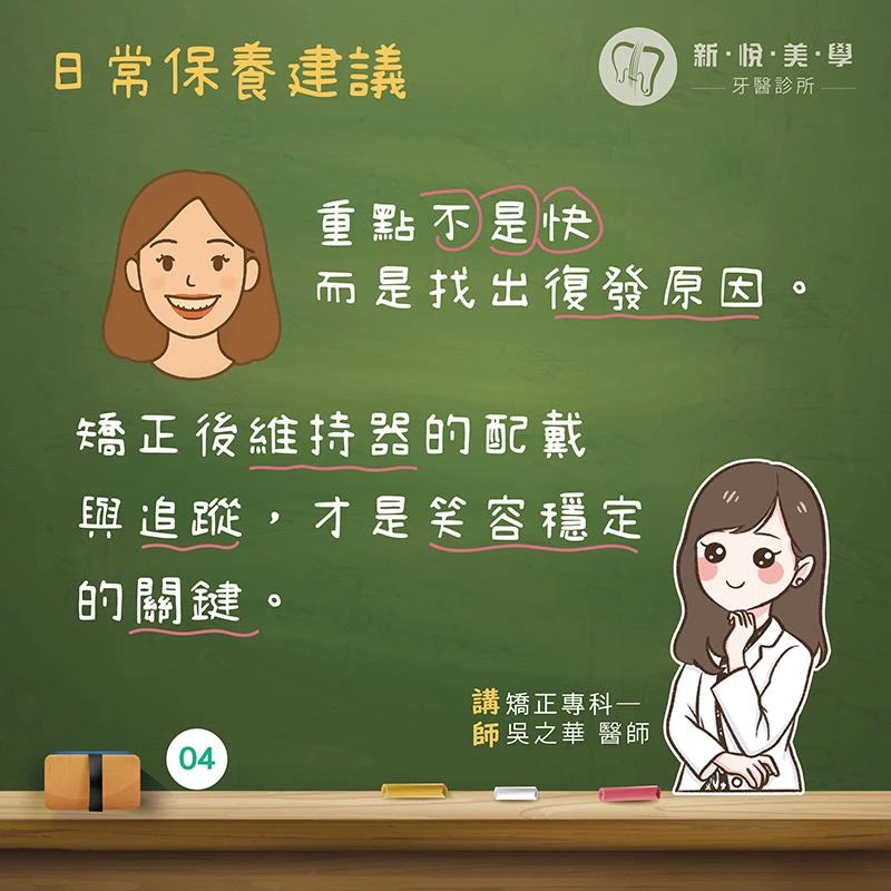 牙齒矯正後又跑掉怎麼辦？二度矯正完整解析