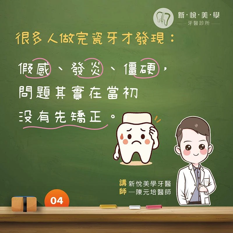 先排齊，再美化｜齒列矯正與瓷牙修復的治療順序怎麼選？