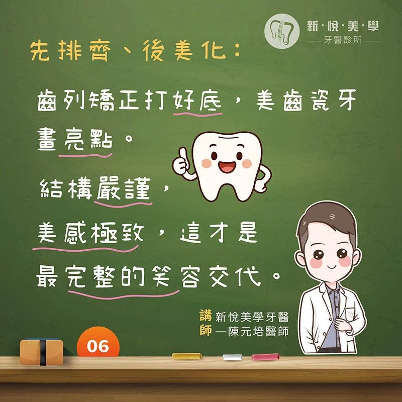 先排齊，再美化｜齒列矯正與瓷牙修復的治療順序怎麼選？