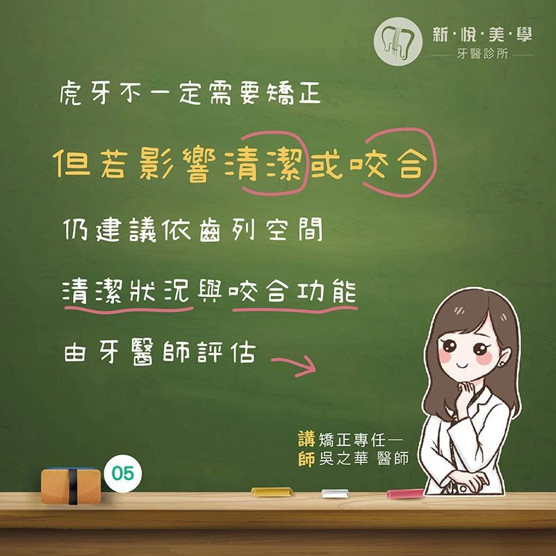 虎牙很可愛，要矯正嗎？認識虎牙、犬齒功能與矯正評估