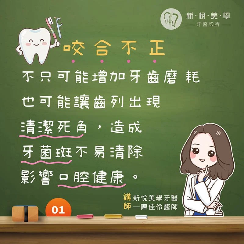 你的牙齒每天都在「打架」？認識咬合不正與牙齒磨耗