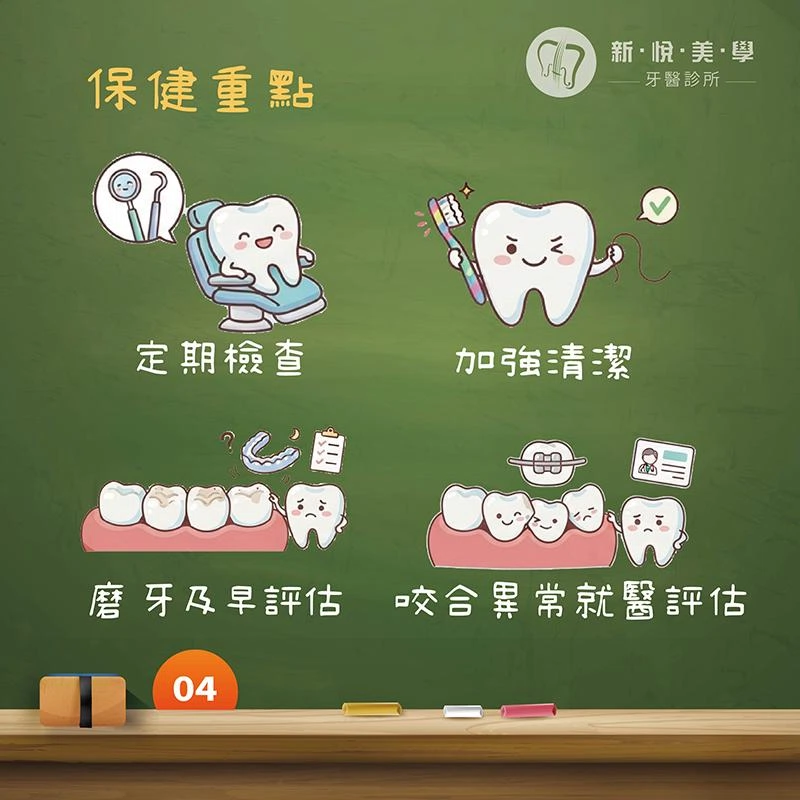 你的牙齒每天都在「打架」？認識咬合不正與牙齒磨耗