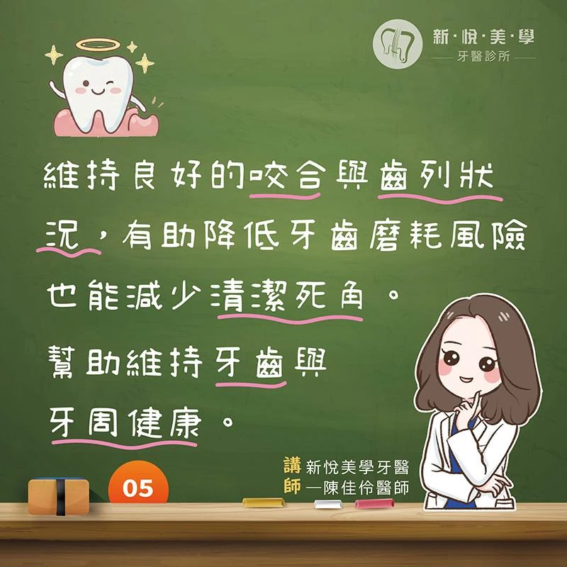 你的牙齒每天都在「打架」？認識咬合不正與牙齒磨耗