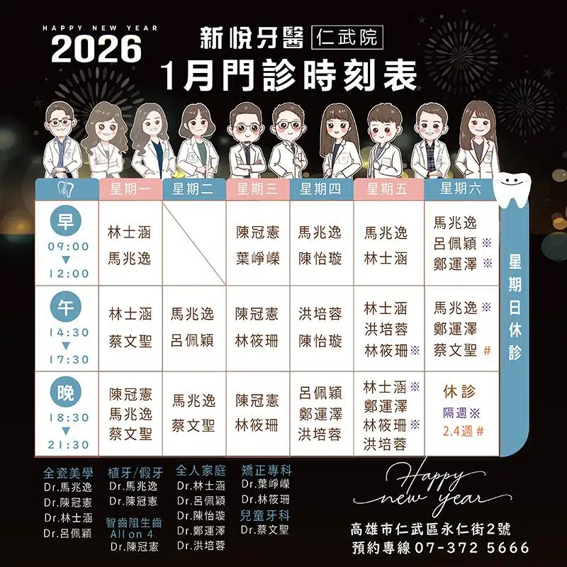 仁武院門診表-1月